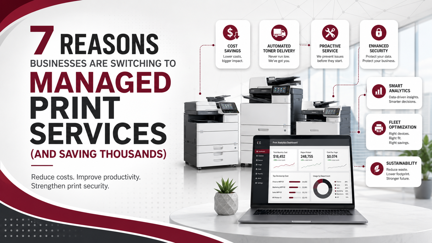 Managed print services