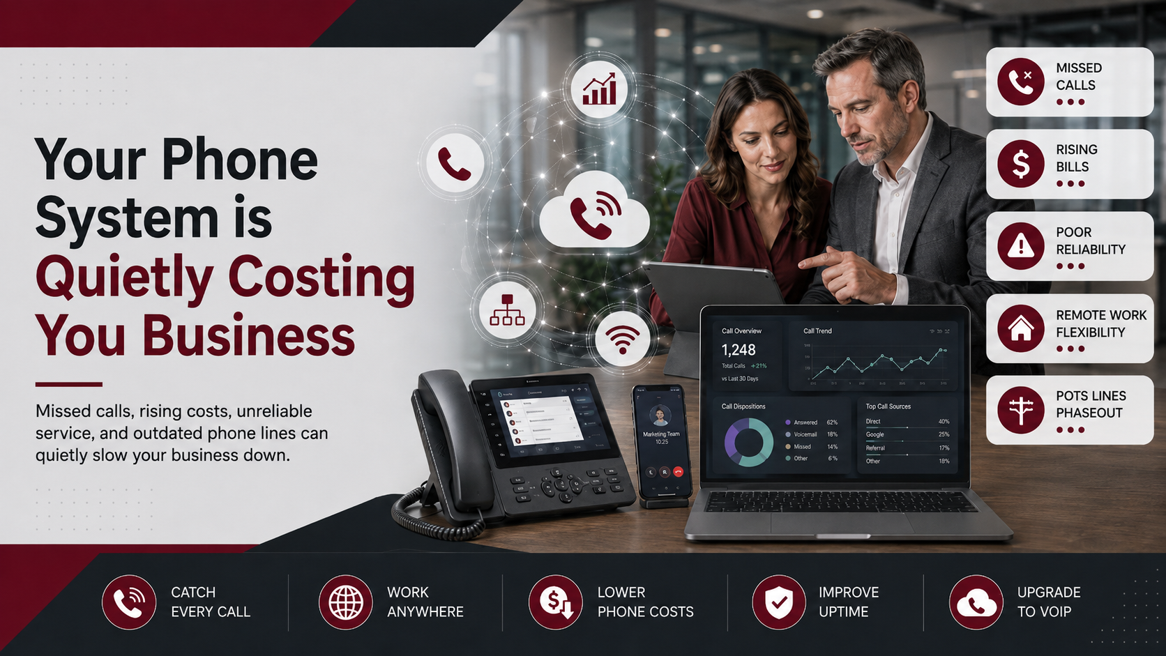 phone system is expensive