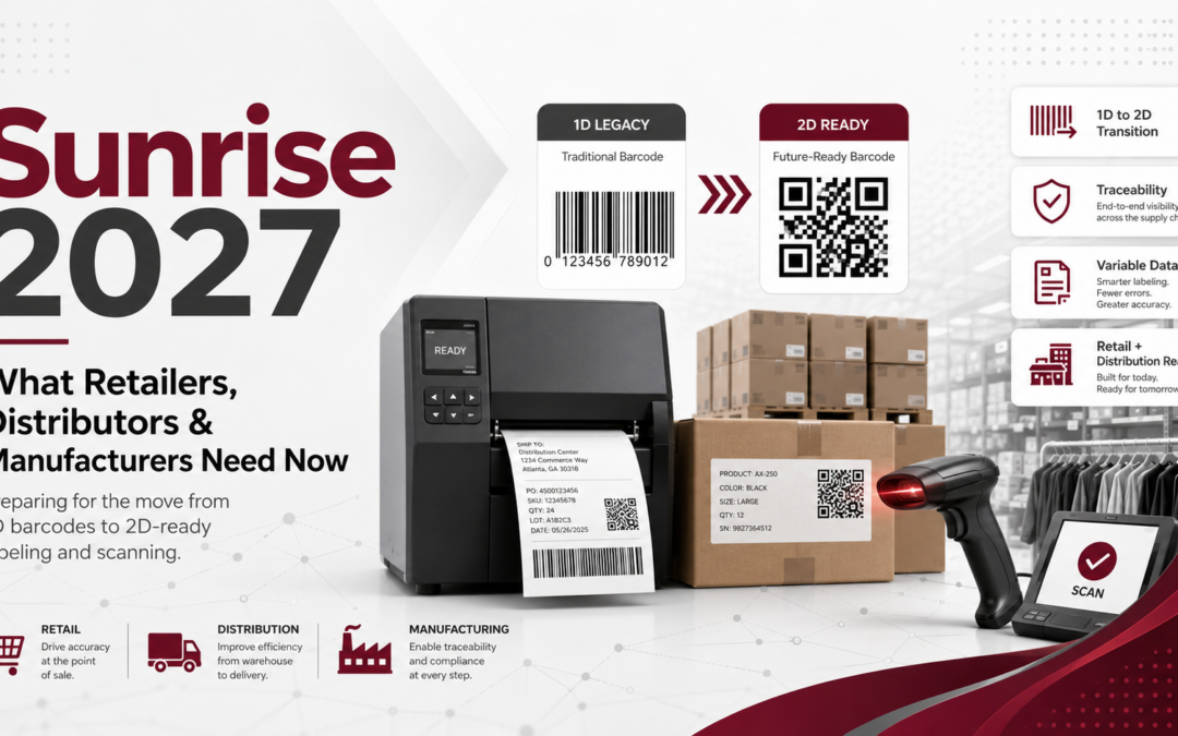 Sunrise 2027: What Retailers, Distributors & Manufactures Need Now