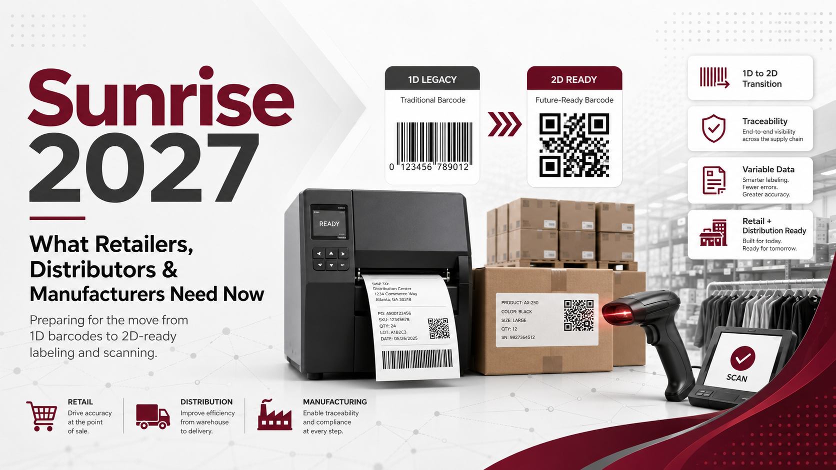 2D thermal barcode printers