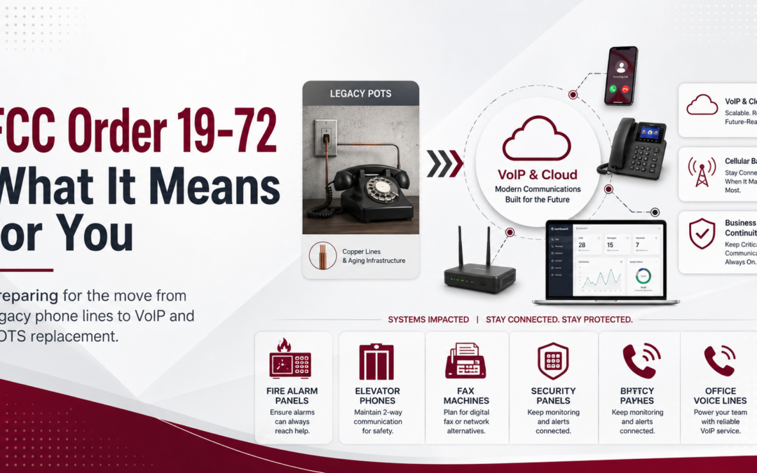 FCC Order 19-72: What It Means for You