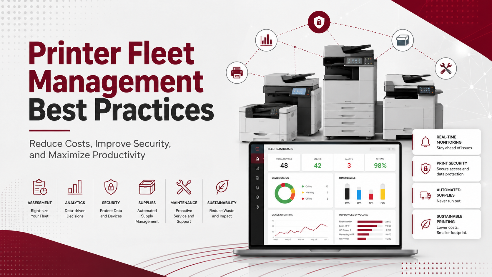 Managed print services best practices