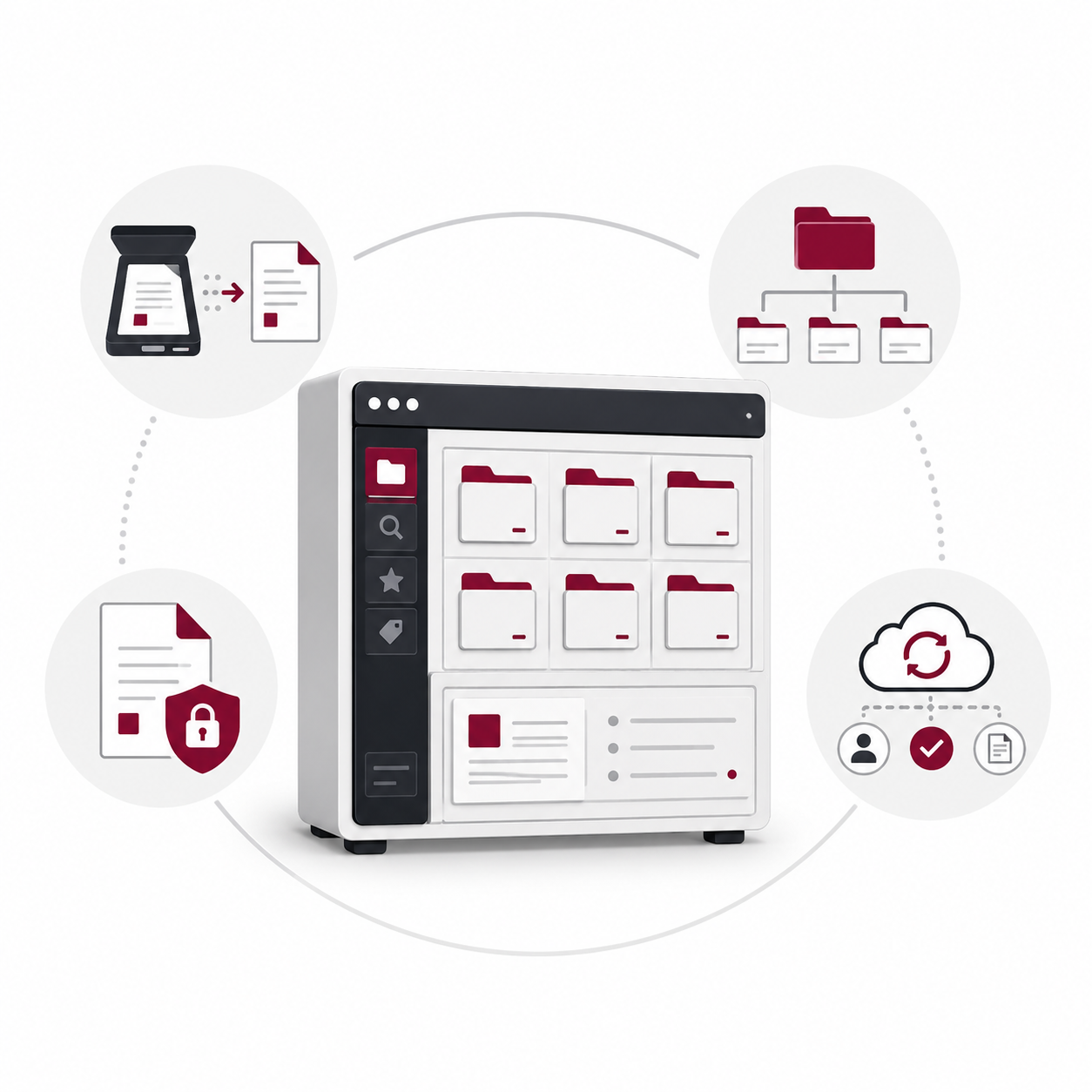 Document management