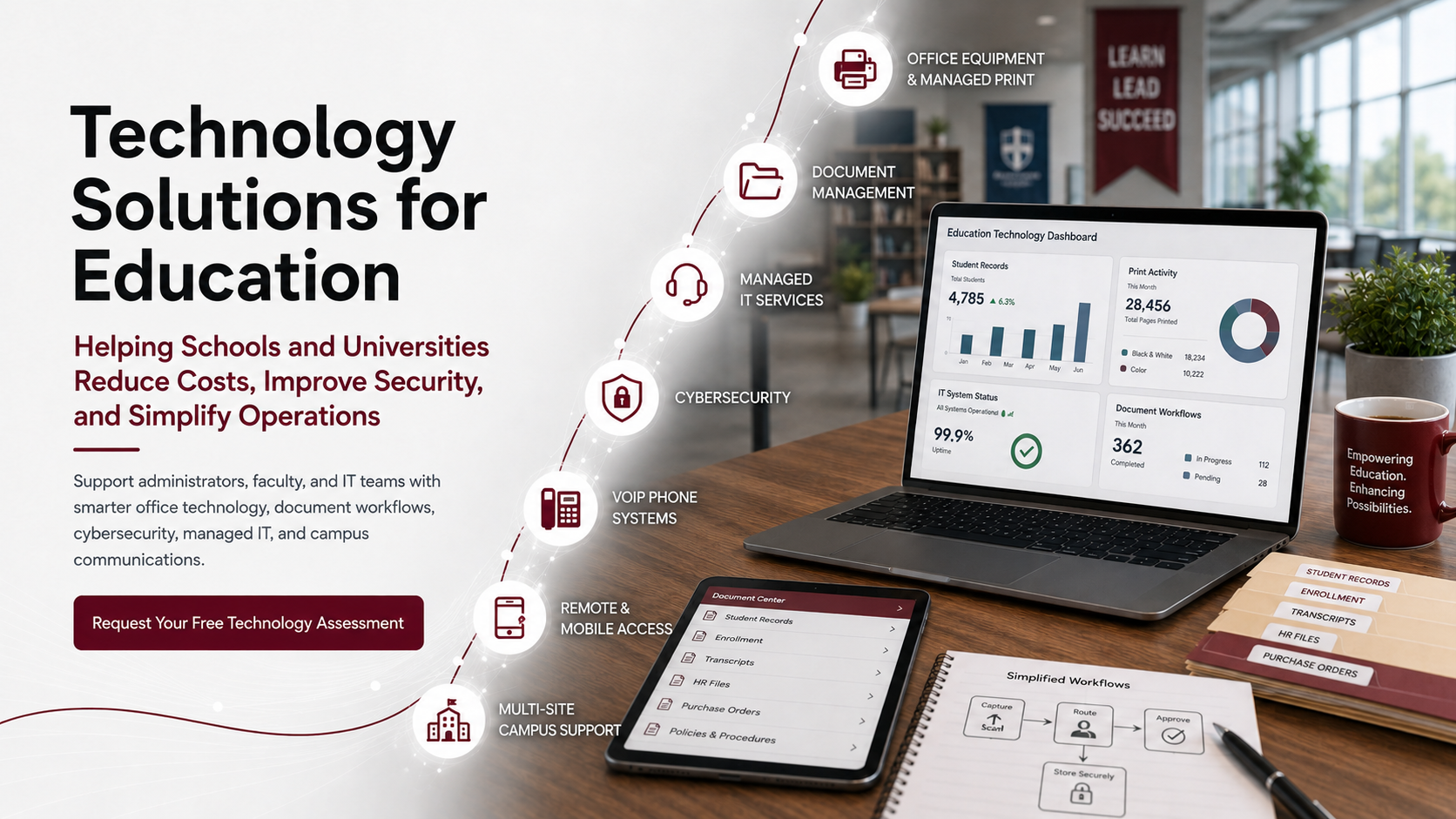 Office technology solutions for educators