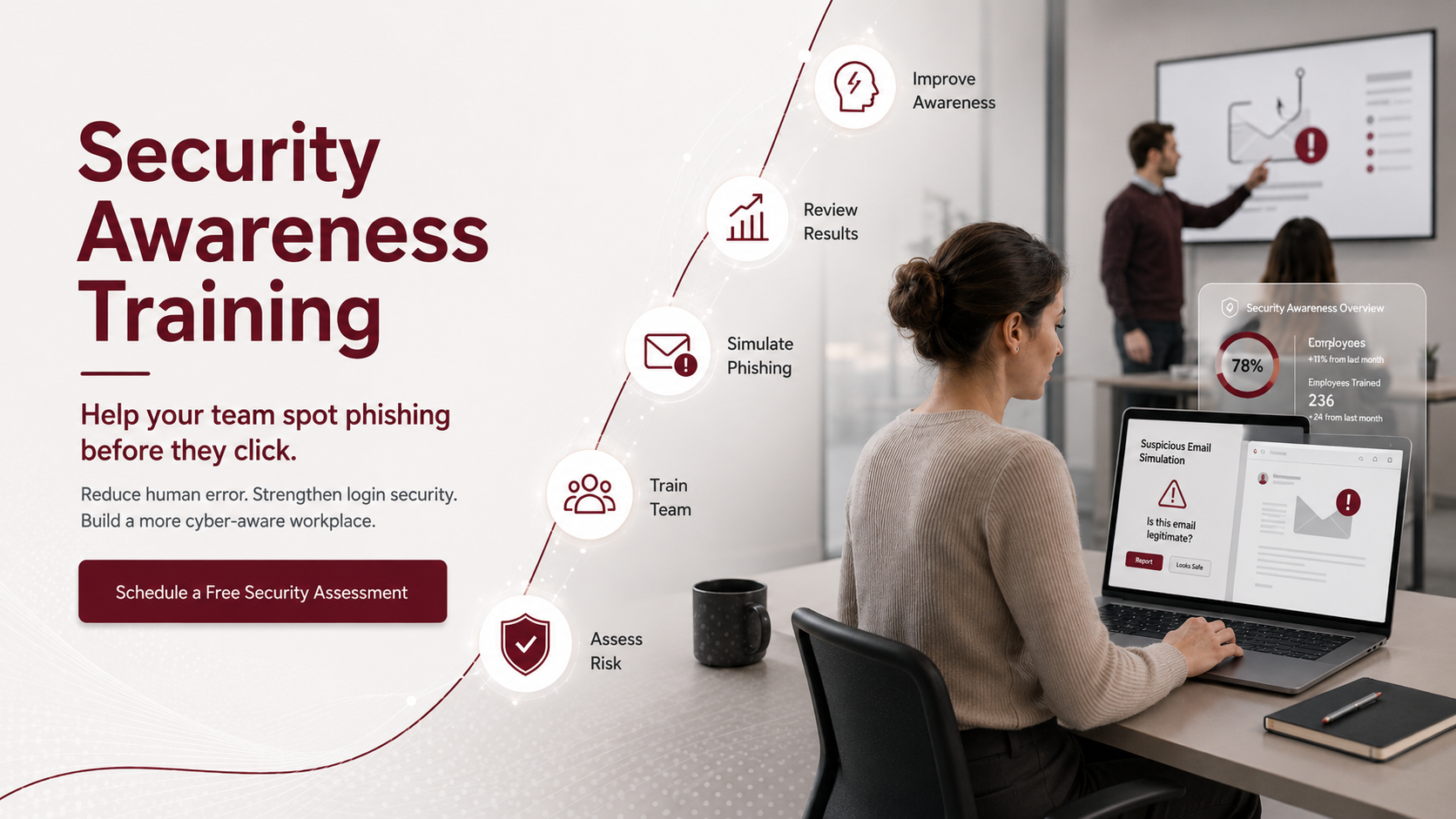 Cyber security awareness training