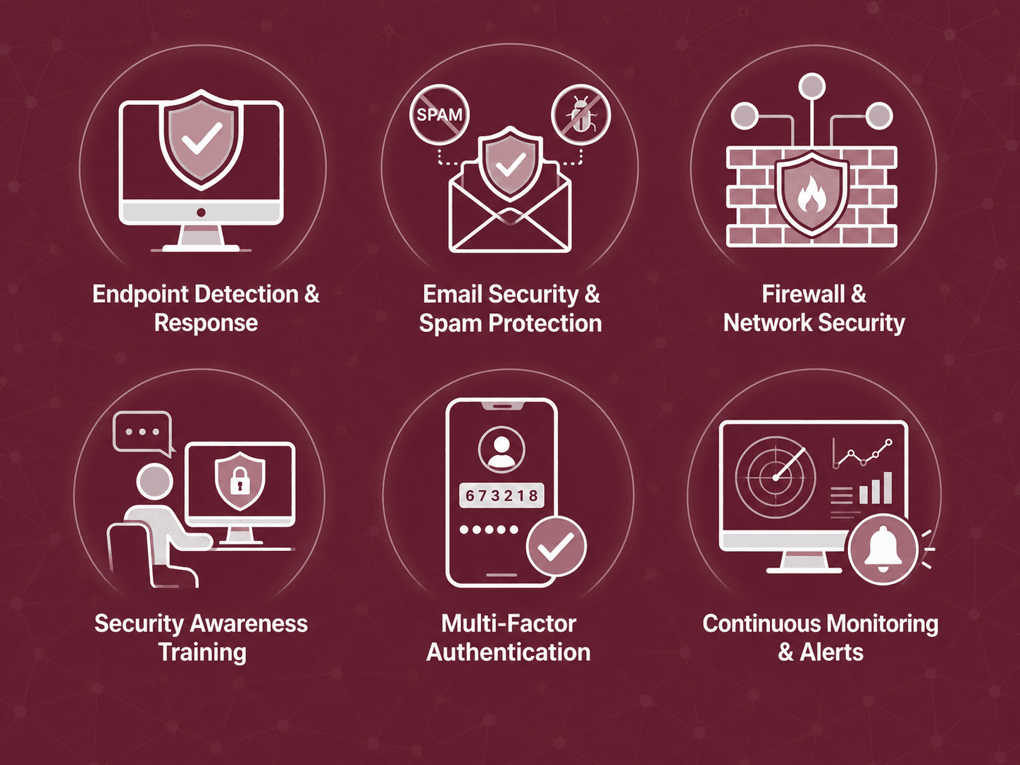 6 pillars of cybersecurity