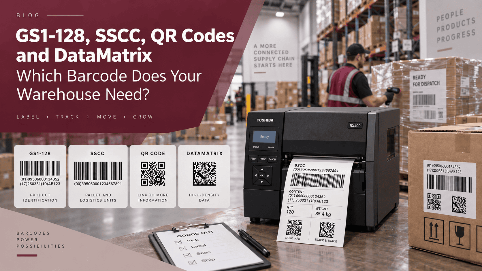 Warehouse Thermal Label Printer Guide